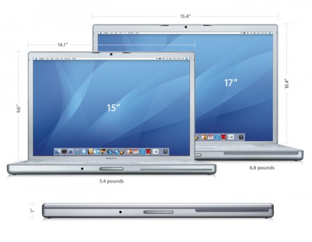 Ноутбук MacBook Pro
